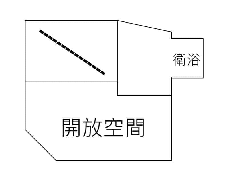 西區優質美宅附車位1