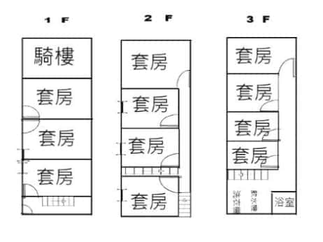 中國醫臨路邊間收租11套