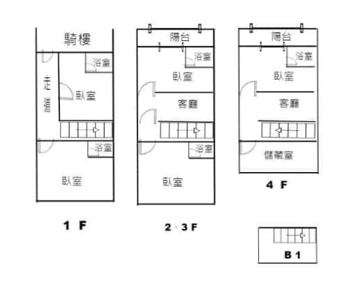 正瀋陽路商圈~整棟收租7大套