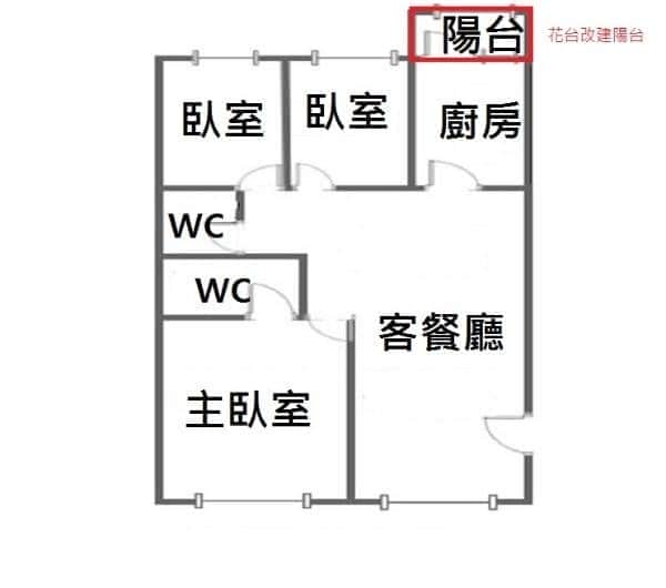 西區機能波棒三房平車