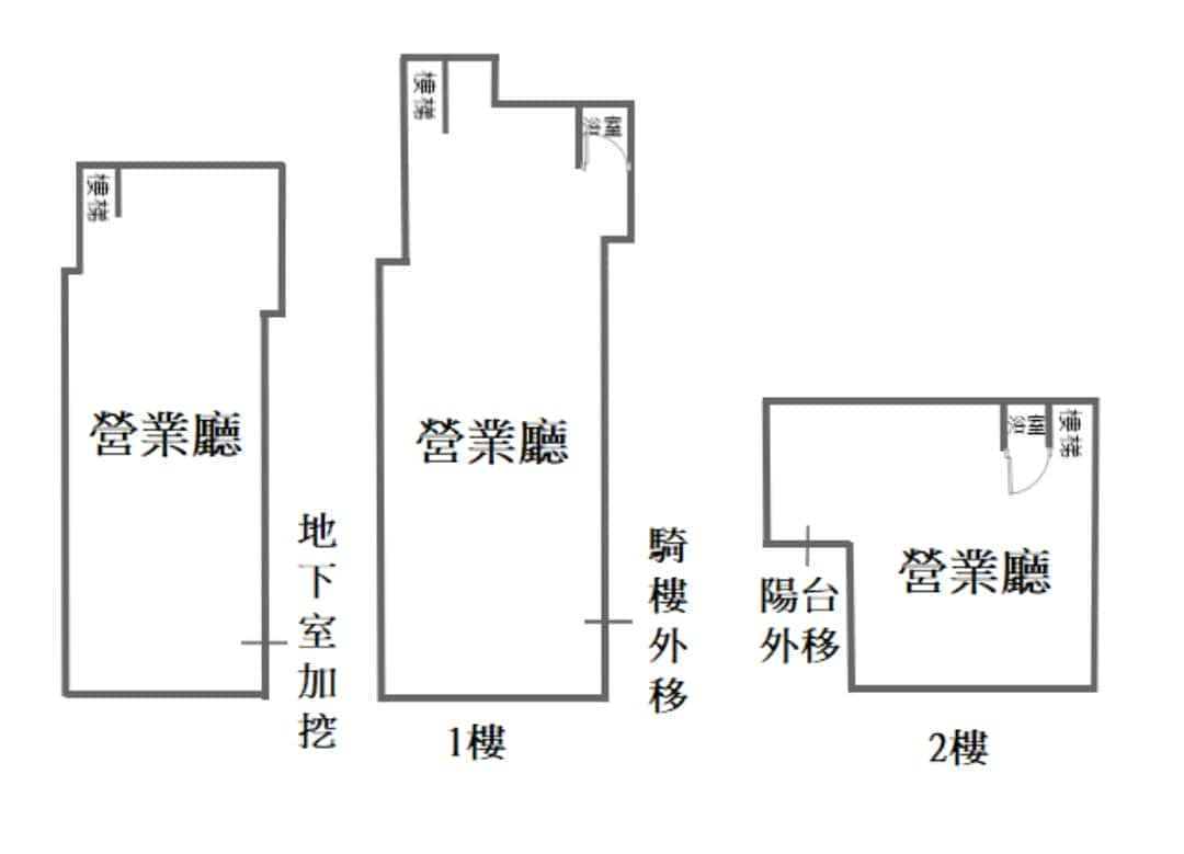 逢甲商圈逢甲路收租雙店面稀有釋出