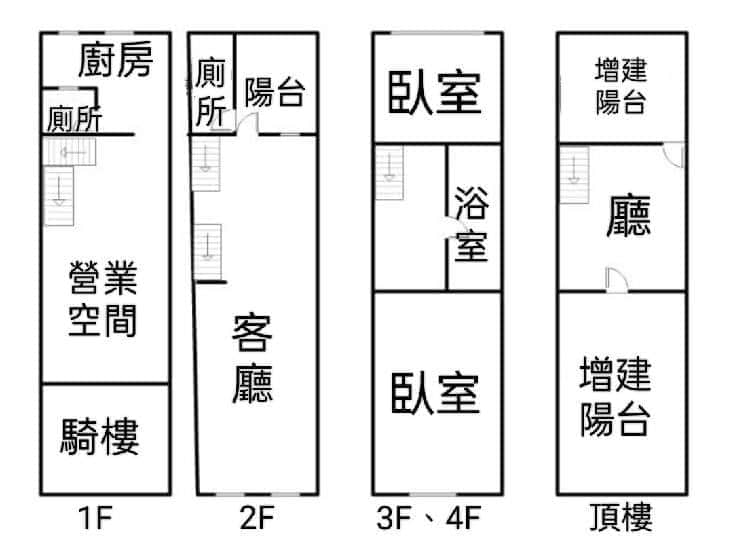 東區震後近74臨20米路金透店