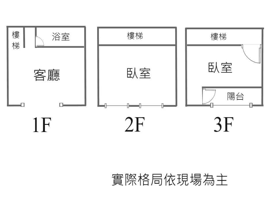 改裝聖品近西屯路科博館旁透天